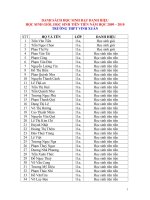 Danh sách khen thưởng HS đạt danh hiệu HS Giỏi, HS tiên tiến năm học 2009 - 2010