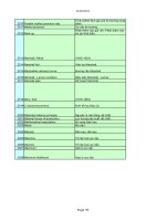 Thuật Ngữ - Kinh Doanh, Đầu Tư part 12 pot