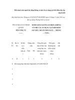 Mẫu danh sách người lao động không có nhu cầu sử dụng tại thời điểm sắp xếp, chuyển đổi potx