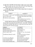 Ngữ Pháp Tiếng Anh (Phần 3) part 5 pptx