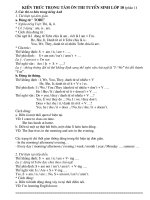 đề cương ôn anh văn vào lớp 10