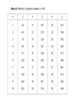 Đồ Án Cơ Khí - Công Nghệ, Kĩ Thuật Chế Tạo Máy (Phần 3) part 9 ppt