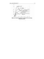 Giáo trình môn điều khiển số 11 pps