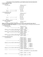 các dạng tỉ lệ Di truyền thường gặp trong thi DH - CD