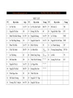 Sổ theo dõi thanh tra