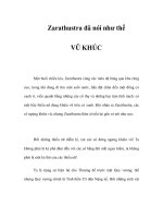 VŨ KHÚC - Zarathustra đã nói như thế ppt