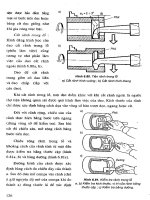 Gia Công Cơ Khí - Máy Tiện part 19 potx