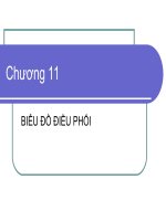 Chương 11 docx
