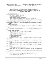 BCTT chiến sĩ thi đua