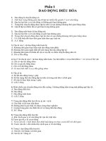 156 TRANG TAI LIEU HAY LUYEN THI DAI HOC