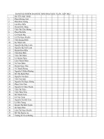 Copy of Copy of HANHKIEM HKI G2