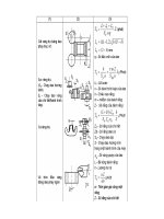 Đồ Án Cơ Khí - Công Nghệ, Kĩ Thuật Chế Tạo Máy part 13 ppt