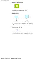 Điện Tử - Thiết Bị Truyền Tin - Điện Thoại Di Dộng part 9 pps