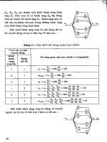 Gia Công Cơ Khí - Máy Tiện part 5 pdf