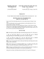 Nghị quyết Số: 40/2010/NQ-HĐND7 pot