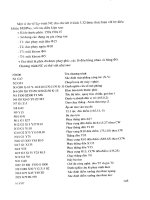 Giáo trình cơ điện tử - Các thành phần cơ bản 18 docx