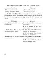 Ngữ Pháp Tiếng Anh (Phần 2) part 15 pps