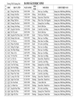 danh sach hoc sinh de nghi xet tot nghiep