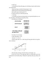 Giáo trình kiến trúc dân dụng 6 potx