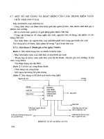Giáo trình môn quản lý chất thải độc hại 14 potx