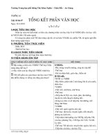 GIAO AN VAN 10-TIET95-CB