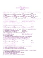 Trắc nghiệm thông minh - có đáp án