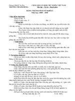 Báo cáo thành tích tổ CM