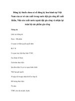 Đăng ký thuốc chưa có số đăng ký lưu hành tại Việt Nam của cơ sở sản xuất trong nước đặt gia công để xuất khẩu, Nhà sản xuất nước ngoài đặt gia công và nhận lại toàn bộ sản phẩm gia công ppsx