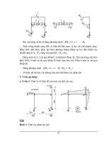Cơ Học Ứng Dụng - Cơ Học Kết Cấu part 5 ppt