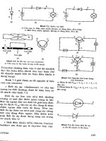 Động Cơ - Sửa Chữa Động Cơ Máy Nổ, Ô Tô (Phần 2) part 5 pps