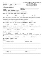 De khao sat vao lop 6- Toan ( thu)