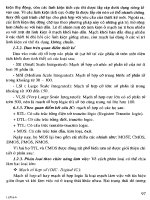 Điện Tử - Vật Liệu Linh Kiện part 13 docx