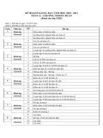 Kế hoạch dạy môn toán 12