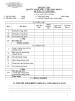 Báo cáo kinh phí công đoàn