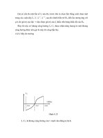 Giáo trình thiết bị thu phát 7 pps