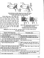 Gia Công Cơ Khí - Máy Tiện part 16 pptx