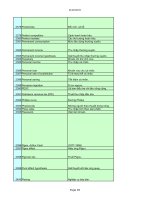 Thuật Ngữ - Kinh Doanh, Đầu Tư part 14 pps