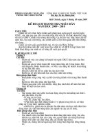 ke hoach  thanh tra Năm hoc 2009-2010