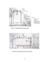 Công Nghệ Thực Phẩm - Chế Biến Thực Phẩm part 13 doc