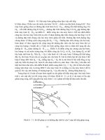 Cơ Khí Lưu Chất - Máy Bơm, Trạm Bơm part 10 pdf