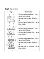 Đồ Án Cơ Khí - Công Nghệ, Kĩ Thuật Chế Tạo Máy (Phần 2) part 2 docx