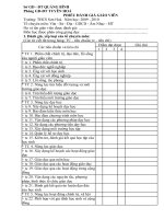 PHIẾU ĐÁNH GIÁ GV PHỔ THÔNG