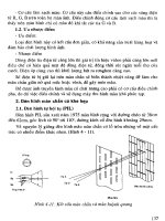 Điện Tử - Vật Liệu Linh Kiện part 18 potx