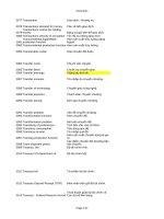 Tiêu Chuẩn Từ Ngữ - Từ Điển Kinh Doanh part 19 pot