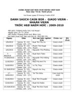 LỊCH TRỰC HÈ NH: 09-10 VŨ HÒA 1