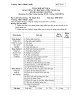 CÁC BIỂU MẪU ĐÁNH GIÁ XL HIỆU TRƯỞNG,PHÓ HT NĂM 09-10