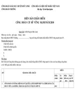 BANG CHAM DIEM CONG DOAN