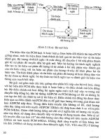 Điện Tử - Ghép Kênh - Ghép Kênh OFDM part 8 pot