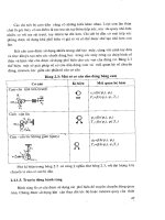 Giáo trình cơ điện tử - Các thành phần cơ bản 6 doc