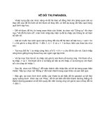 HUONG DAN VE DO THI PARABOL